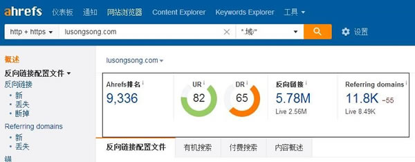 上图为卢松松博客站点外链数据截图