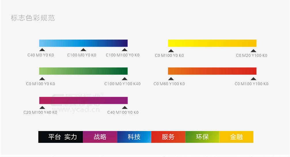 武汉安通高科标志色彩规范