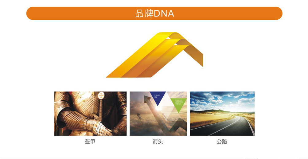 铁甲兵品牌DNA