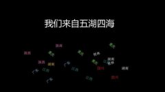 学习是可以改变一切的伟大力量